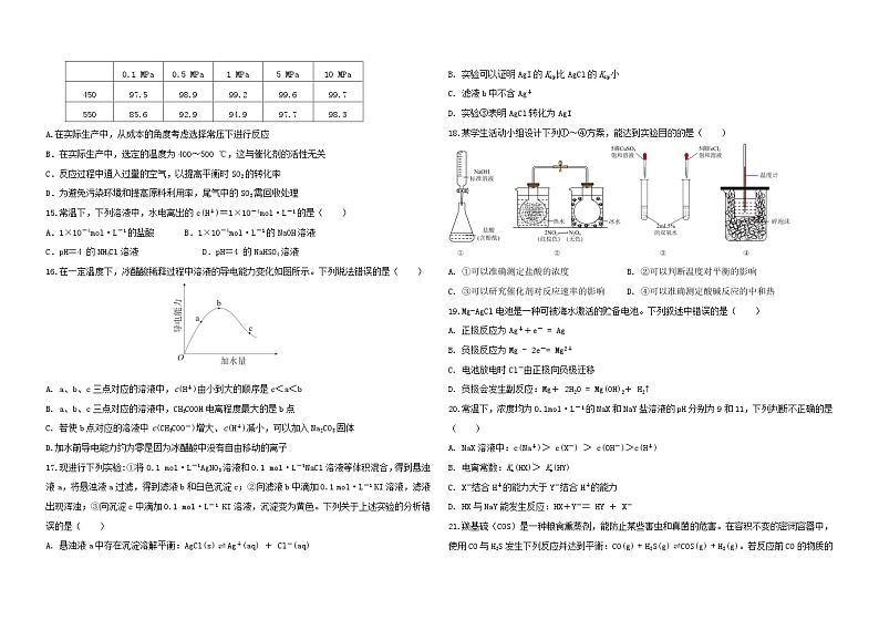 黑龙江省哈尔滨市2023_2024学年高二化学上学期期末考试02