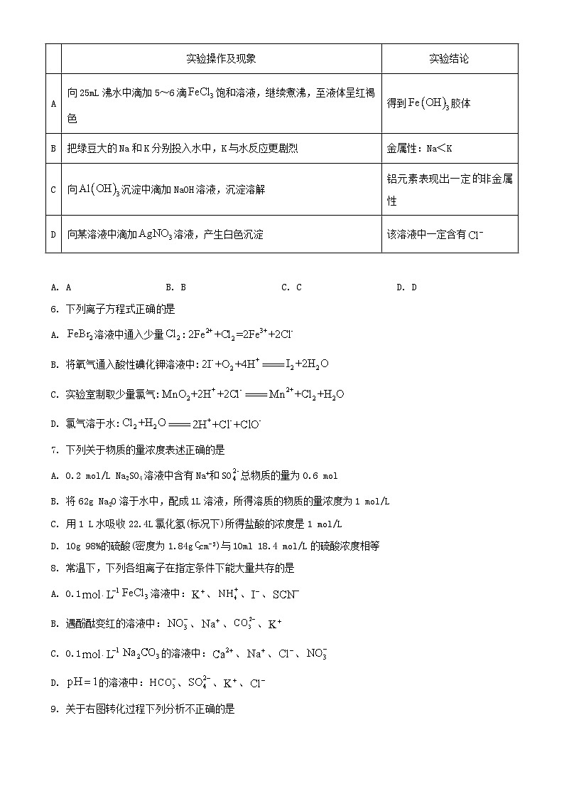 河南省驻马店市2023_2024学年高一化学上学期12月阶段考试三含解析第2页