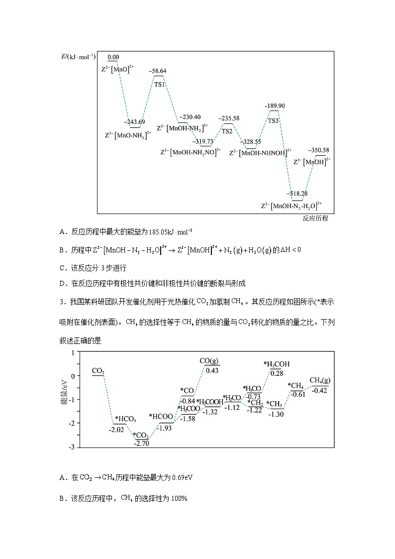 高考化学热点试题热点15化学反应原理（反应历程）图像分析含解析答案第2页