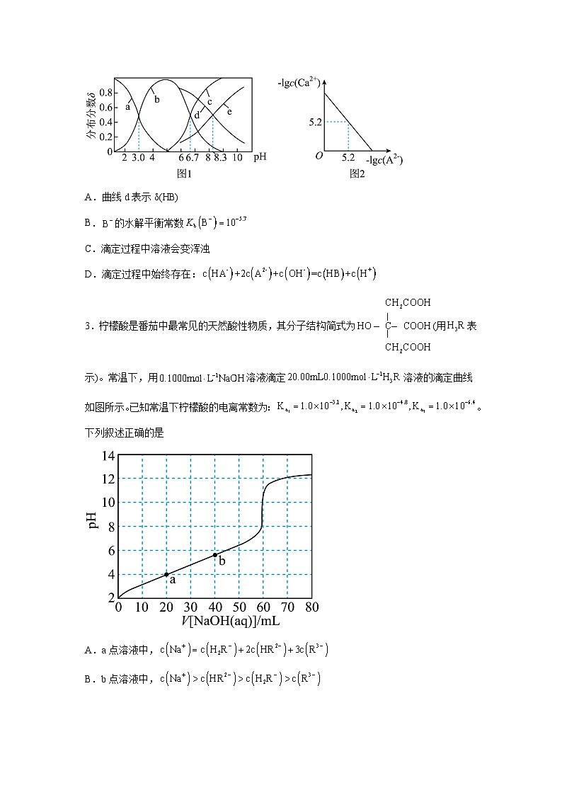 高考化学热点试题热点18电解质溶液图像分析含解析答案02