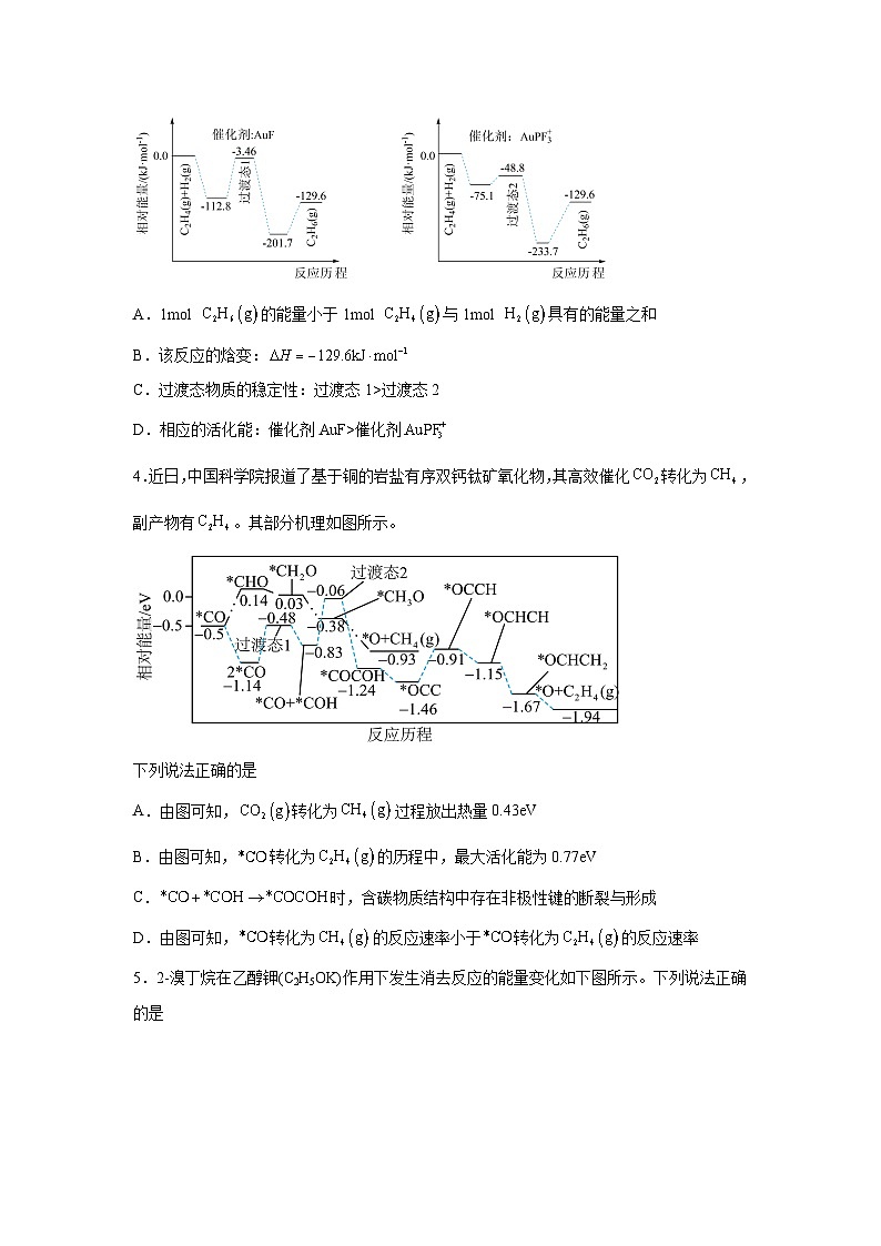 2025年高考化学常考点必杀题（新高考通用）题型8　反应热电化学的综合考查（25题）-高考化学常考点必杀题（新高考通用）含解析答案02