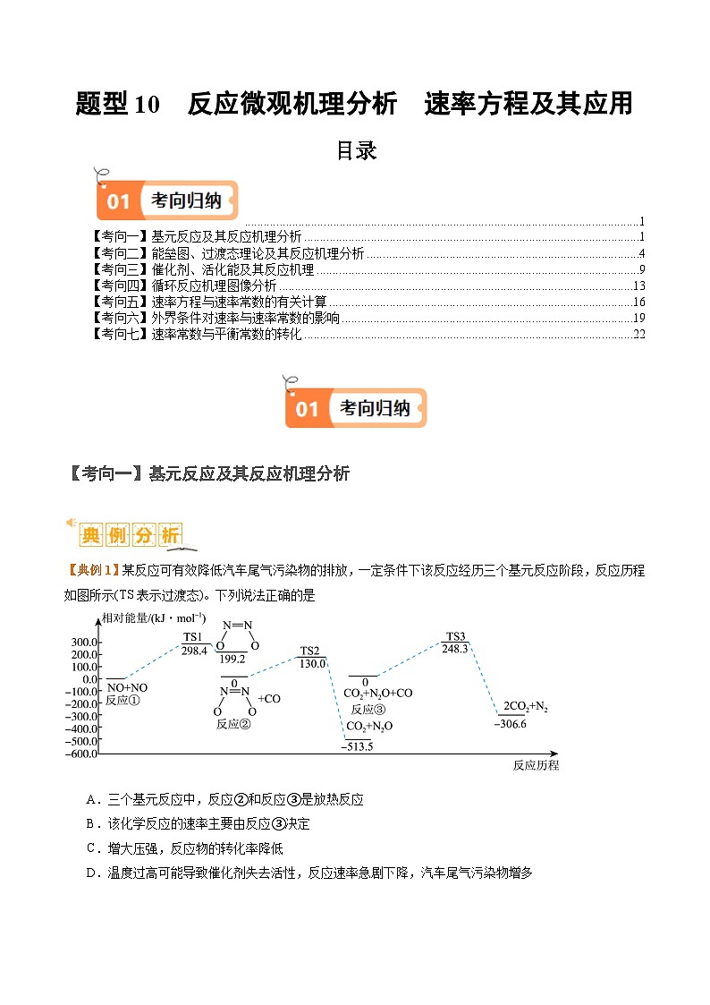 新高考化学二轮复习题型归纳与变式演练题型10 反应微观机理分析 速率方程及其应用  （原卷版）第1页