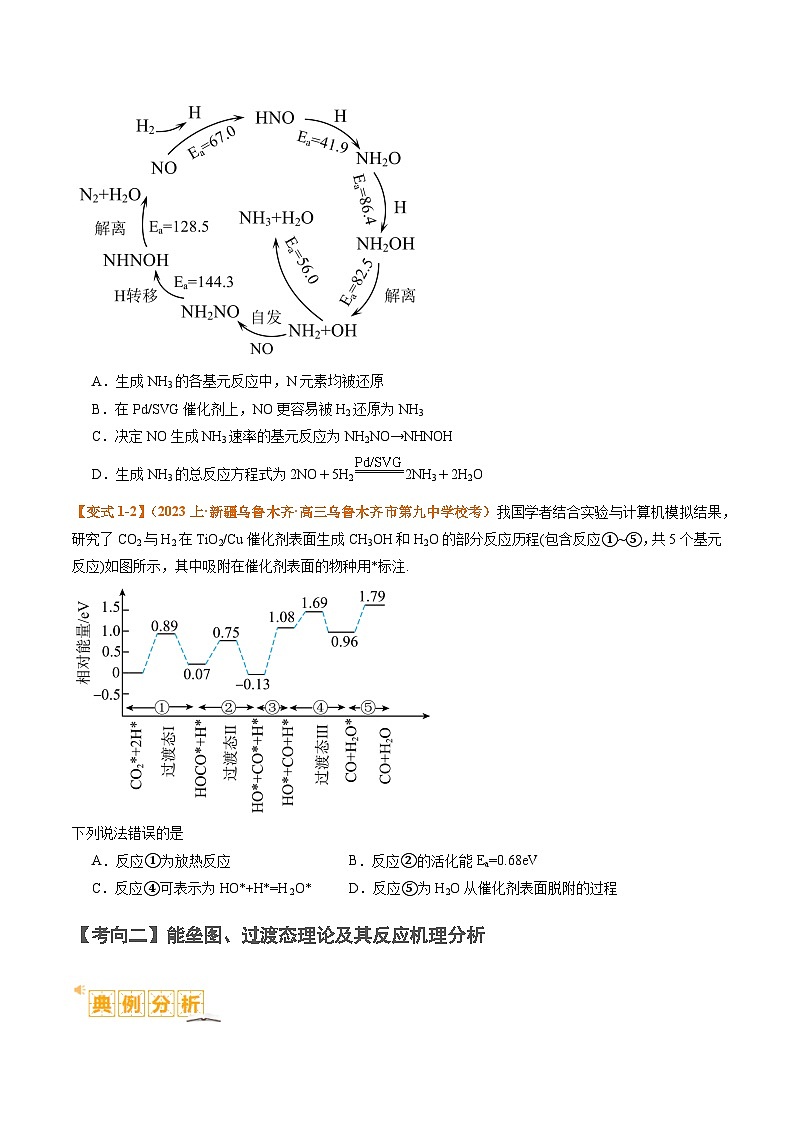 新高考化学二轮复习题型归纳与变式演练题型10 反应微观机理分析 速率方程及其应用  （原卷版）第3页