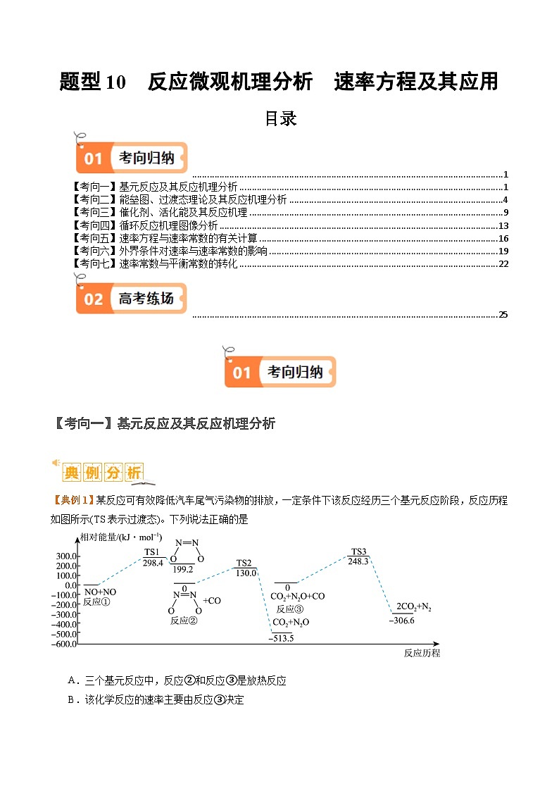 新高考化学二轮复习题型归纳与变式演练题型10 反应微观机理分析 速率方程及其应用  （解析版）第1页