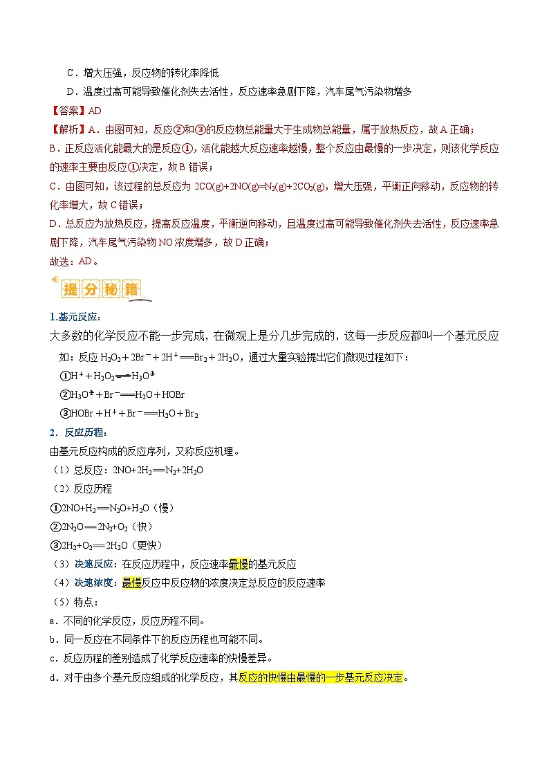 新高考化学二轮复习题型归纳与变式演练题型10 反应微观机理分析 速率方程及其应用  （解析版）第2页