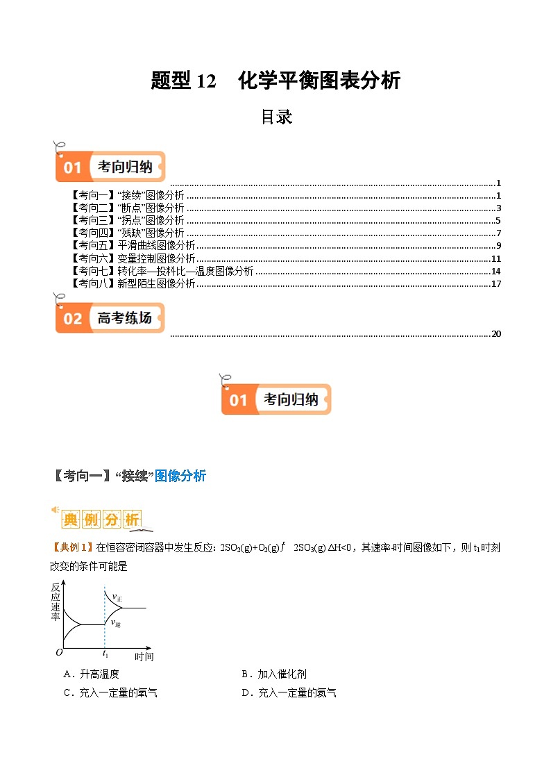 新高考化学二轮复习题型归纳与变式演练题型12 化学平衡图表分析（原卷版）第1页