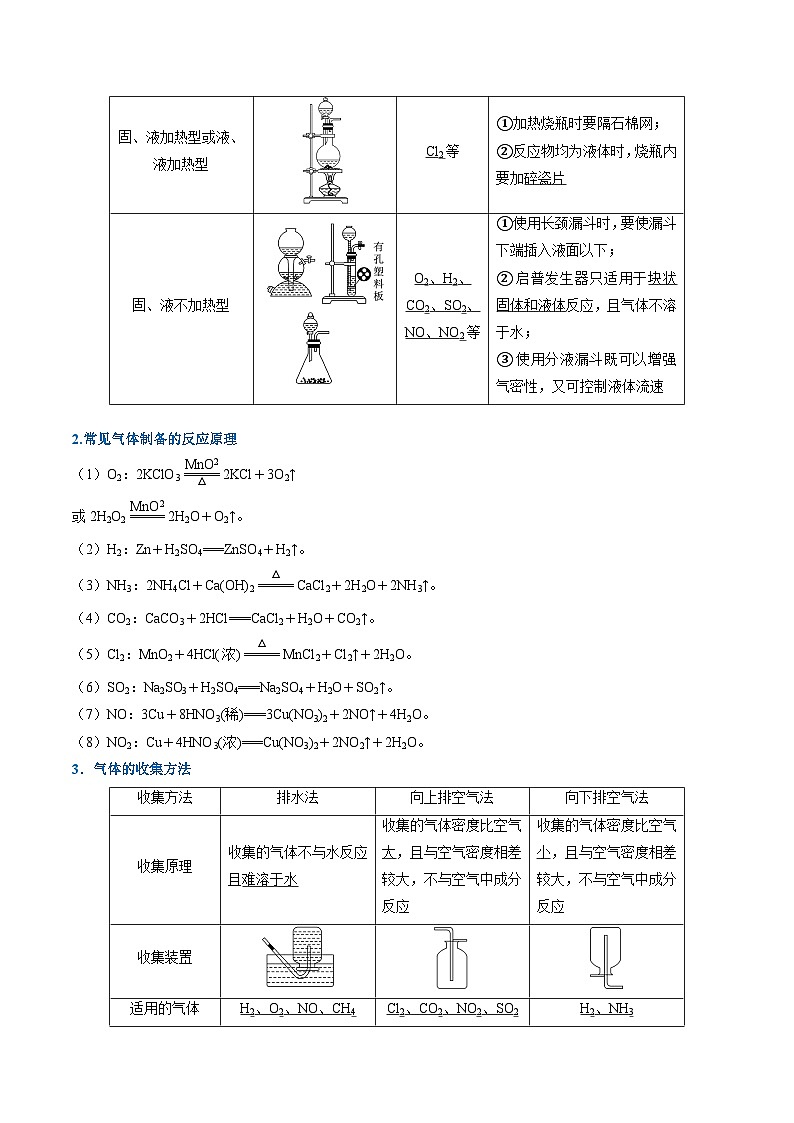 新高考化学二轮复习题型归纳与变式演练题型17 化学实验综合（原卷版）第3页