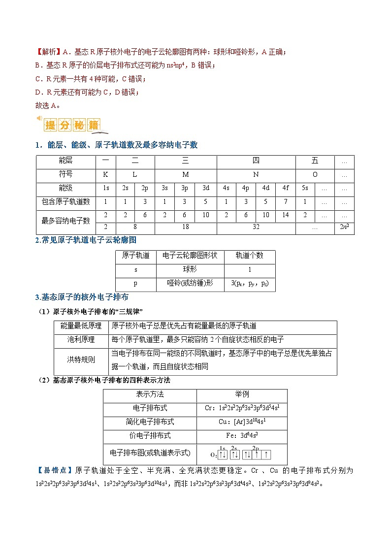 新高考化学二轮复习题型归纳与变式演练题型20 物质结构与性质基础 （解析版）第2页