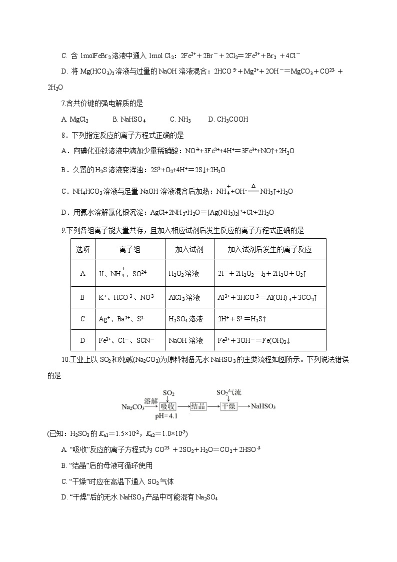 新高考化学一轮复习限时训练：《化学物质及其变化》专题22(学生版)第2页
