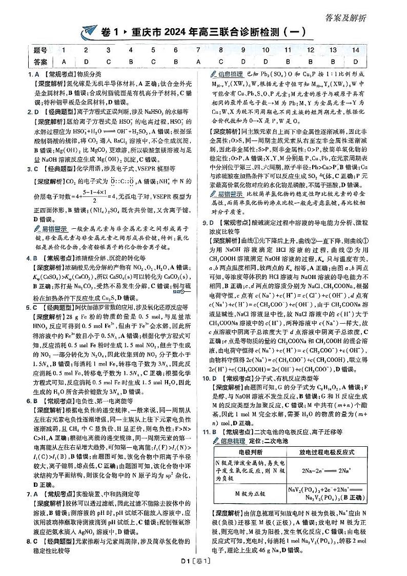 2025高考必刷卷化学新高考版答案解析册第3页
