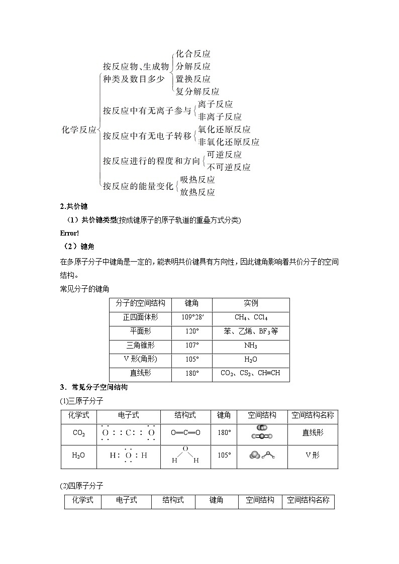 新高考化学二轮复习培优练习热点01  物质的组成与分类 化学用语 化学键（原卷版）第3页