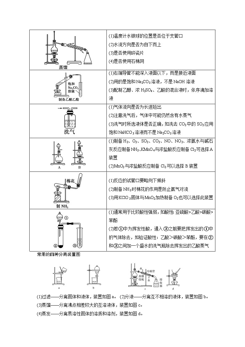 新高考化学二轮复习培优练习热点03 化学实验装置图的分析判断（2份打包，原卷版+解析版）02