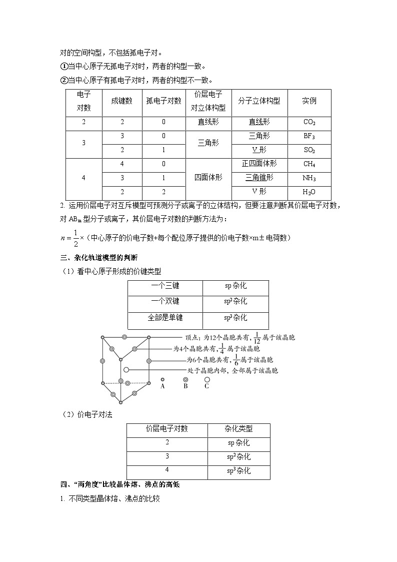 新高考化学二轮复习培优练习热点04 物质结构与性质(选择题)（原卷版）第2页