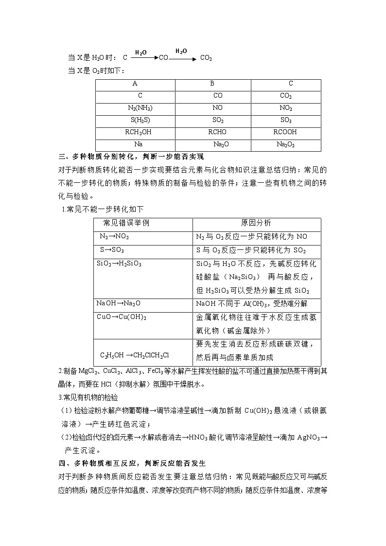 新高考化学二轮复习培优练习热点06 物质性质与应用对应关系判断（2份打包，原卷版+解析版）02