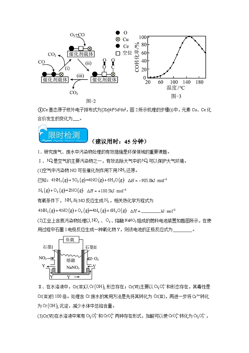 新高考化学二轮复习培优练习热点12“看图说话”描述微观结构变化过程（原卷版）第3页