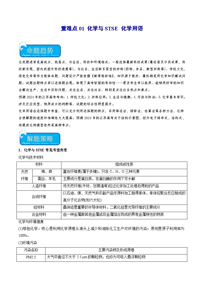 新高考化学二轮复习培优练习重难点01 化学与STSE 化学用语（解析版）第1页