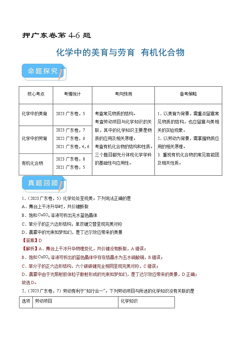 （广东版）新高考化学三轮冲刺强化练习 第4-6题 化学中的美育与劳育 有机化合物（解析版）第1页