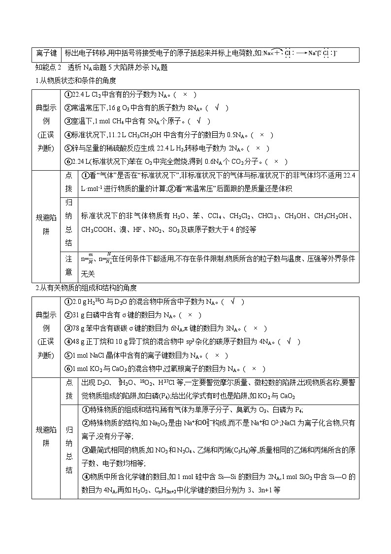 （广东版）新高考化学三轮冲刺强化练习 第11题 阿伏加德罗常数 化学反应机理图（原卷版）第3页