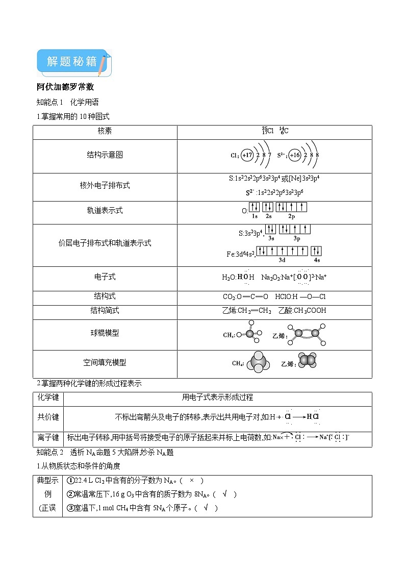 （广东版）新高考化学三轮冲刺强化练习 第11题 阿伏加德罗常数 化学反应机理图（解析版）第3页