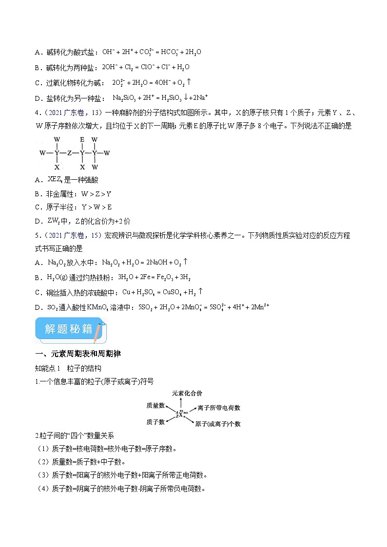 （广东版）新高考化学三轮冲刺强化练习 第12-13题 元素周期表与周期律 方程式的正误判断（解析版）02