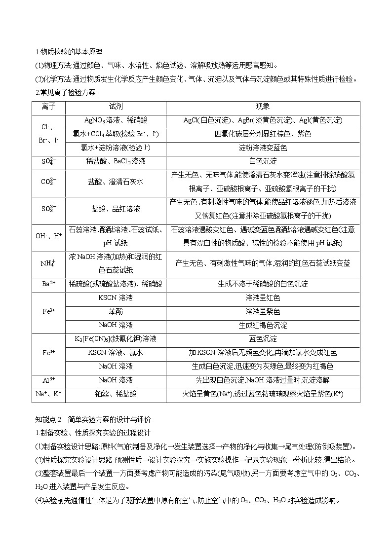 （广东版）新高考化学三轮冲刺强化练习 第14题 化学实验操作 现象与结论评价（解析版）03