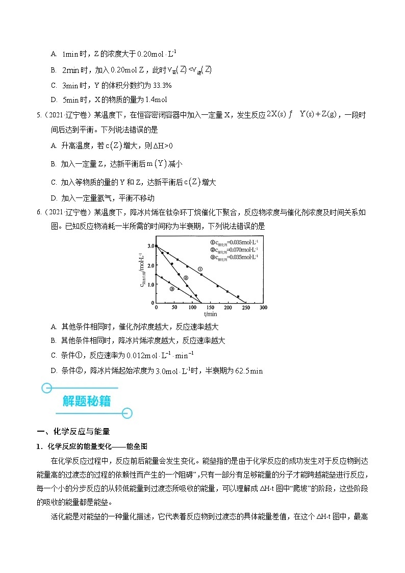 （黑吉辽通用）新高考化学三轮冲刺强化练习 选择题 化学反应与能量 化学反应速率与化学平衡（2份打包，原卷版+解析版）03