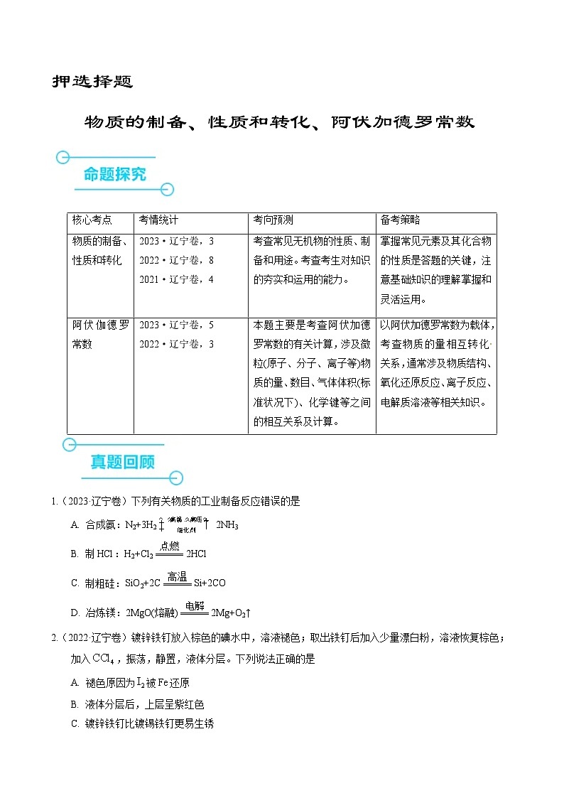 （黑吉辽通用）新高考化学三轮冲刺强化练习 选择题 物质的制备 性质和转化 阿伏加德罗常数（原卷版）第1页