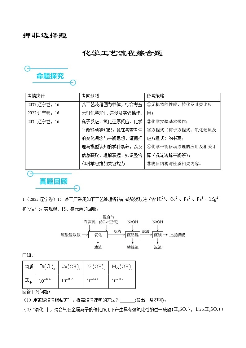 （黑吉辽通用）新高考化学三轮冲刺强化练习 非选择题 化学工艺流程综合题（原卷版）第1页