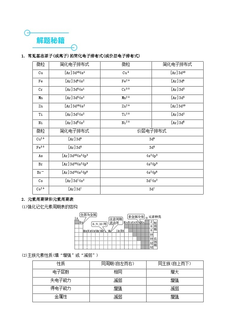 （江苏版）新高考化学三轮冲刺强化练习 第4-5题 物质结构与性质（2份打包，原卷版+解析版）03