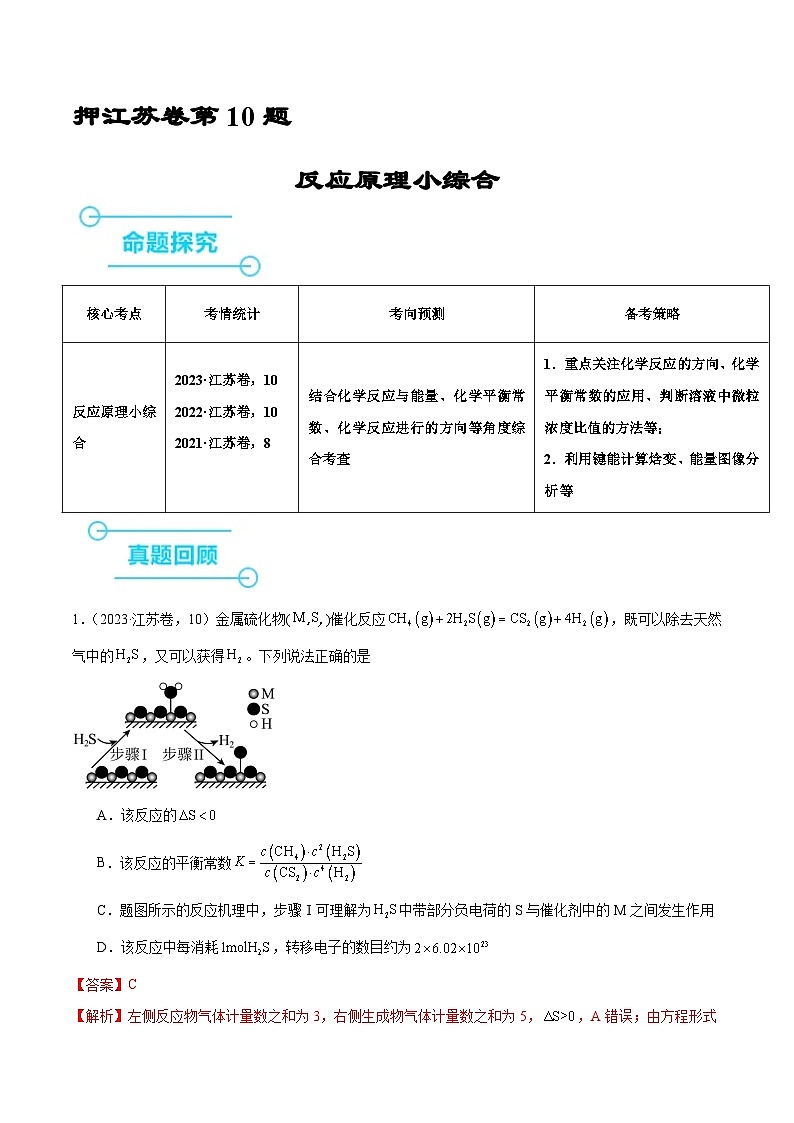 （江苏版）新高考化学三轮冲刺强化练习 第10题 反应原理小综合（解析版）第1页