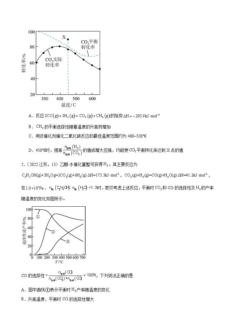 （江苏版）新高考化学三轮冲刺强化练习 第13题 化学反应速率与化学平衡（原卷版）第2页