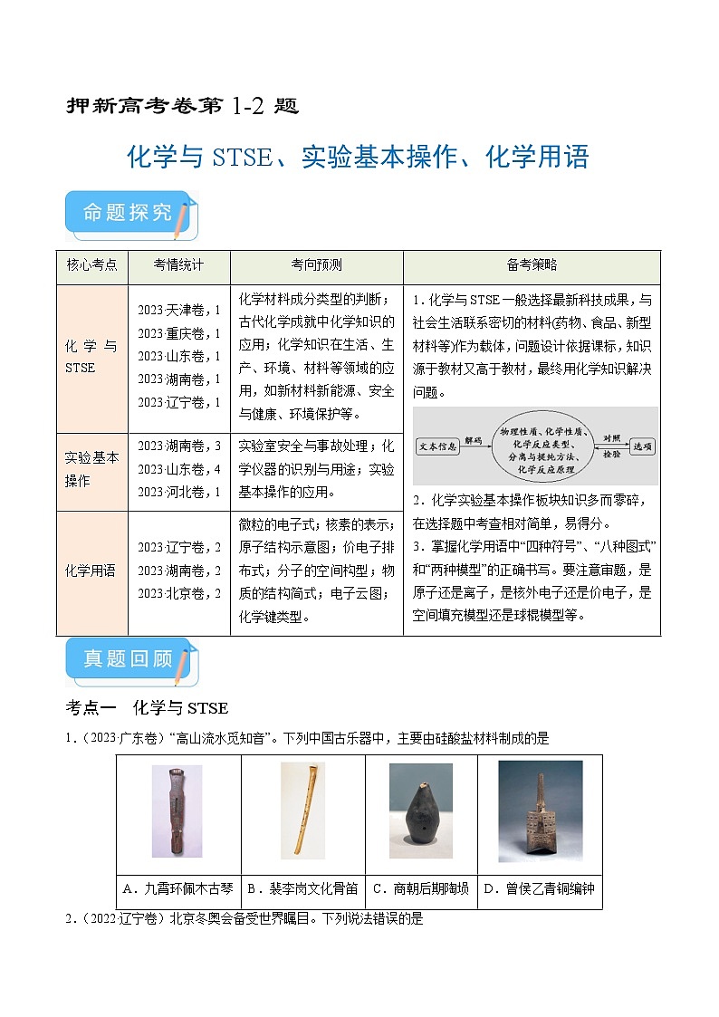 （通用版）新高考化学三轮冲刺练习 第1-2题 化学与STSE、实验基本操作、化学用语（原卷版）第1页