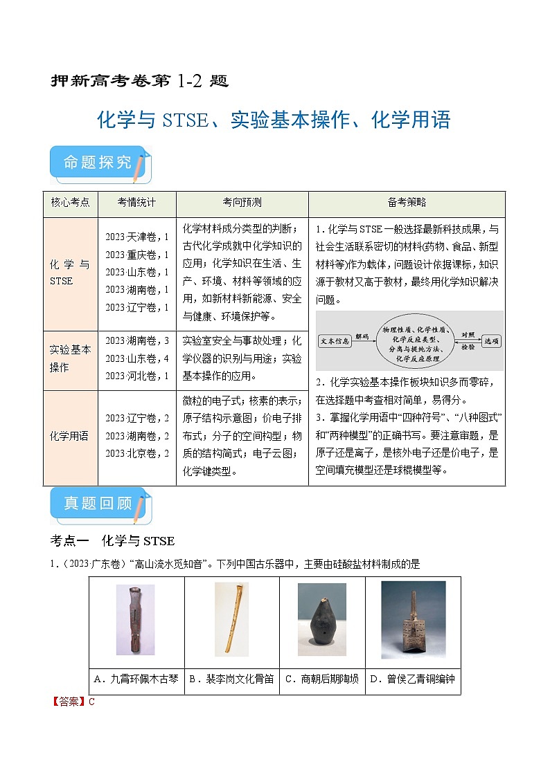 （通用版）新高考化学三轮冲刺练习 第1-2题 化学与STSE、实验基本操作、化学用语（解析版）第1页