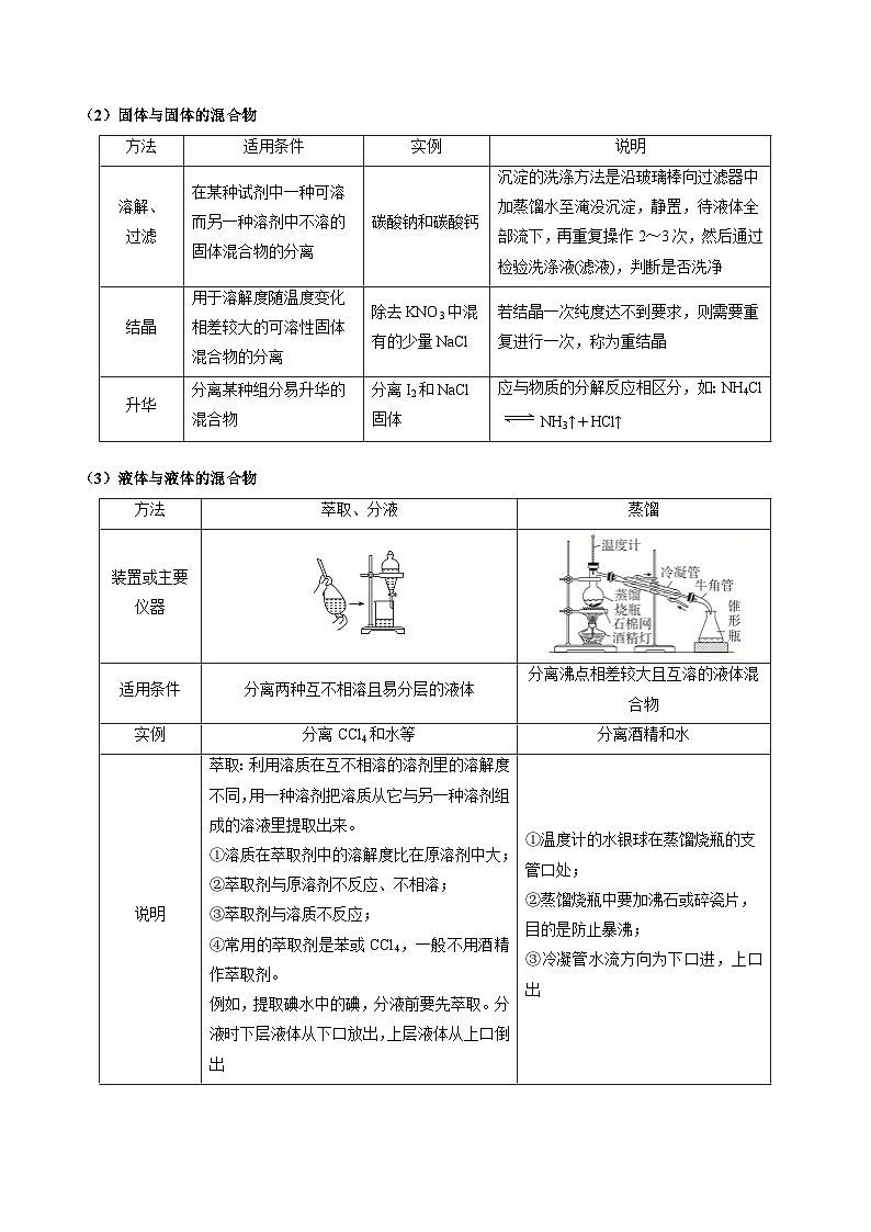 新高考化学二轮复习强化练习重难点08 物质的分离、提纯、检验与鉴别（2份打包，原卷版+解析版）02