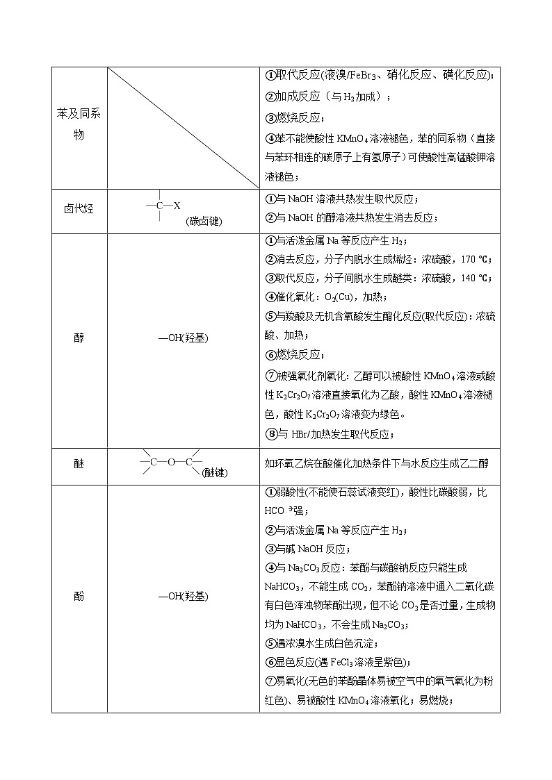 新高考化学二轮复习强化练习重难点09 有机物的结构与性质（2份打包，原卷版+解析版）02