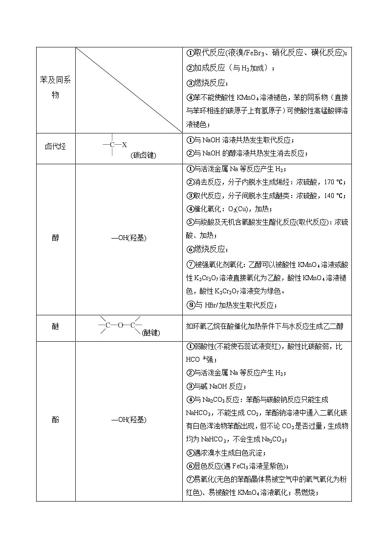新高考化学二轮复习强化练习重难点09 有机物的结构与性质（2份打包，原卷版+解析版）02