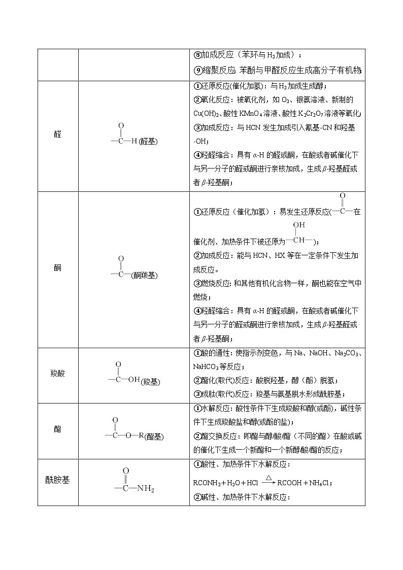 新高考化学二轮复习强化练习重难点09 有机物的结构与性质（2份打包，原卷版+解析版）03