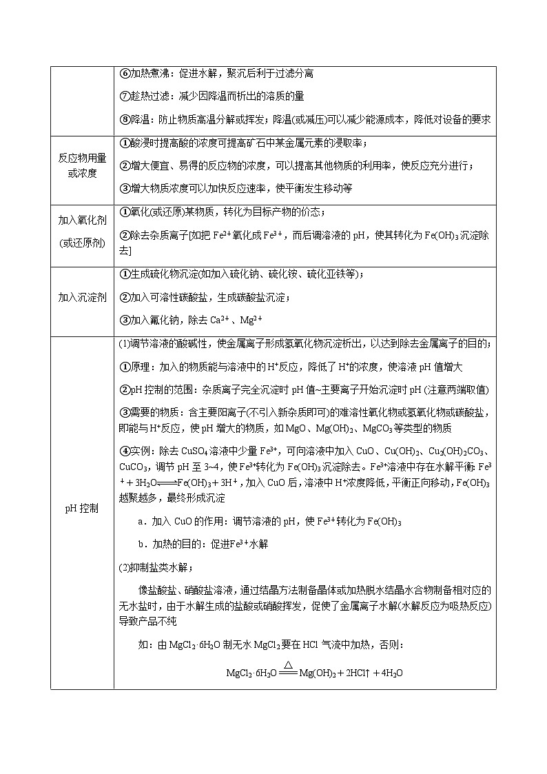 新高考化学二轮复习强化练习重难点16 化学工艺流程综合题（2份打包，原卷版+解析版）03