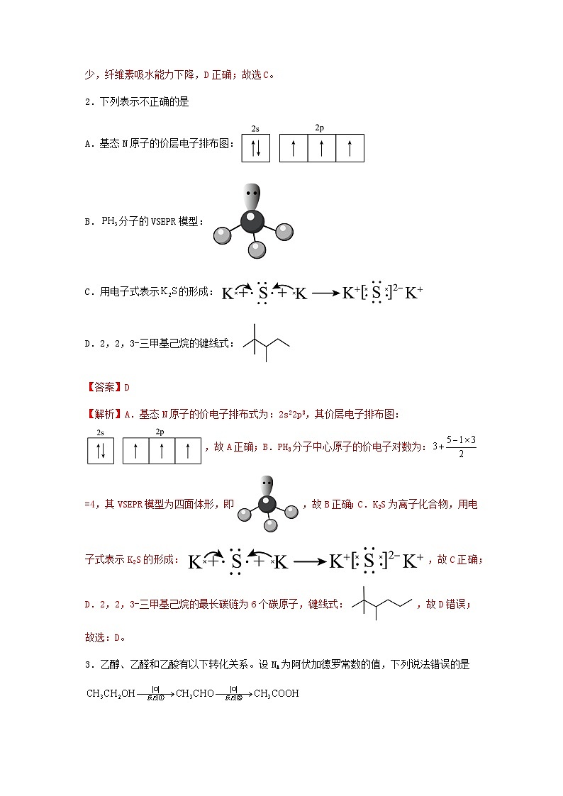 新高考化学三轮冲刺考前保温训练专练15 十四道选择题+主观原理题（解析版） 第2页