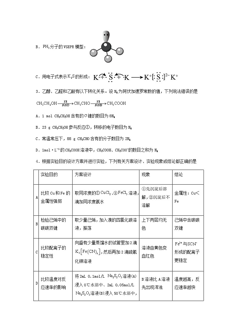 新高考化学三轮冲刺考前保温训练专练15 十四道选择题+主观原理题（原卷版） 第2页