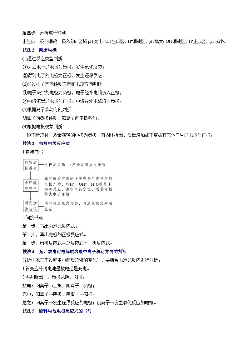 新高考化学三轮冲刺考前通关练习09 电化学原理及应用（2份打包，原卷版+解析版）02