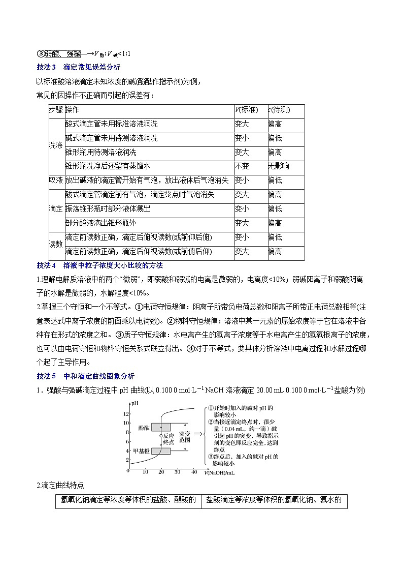新高考化学三轮冲刺考前通关练习10 水溶液中的离子平衡（原卷版）第3页