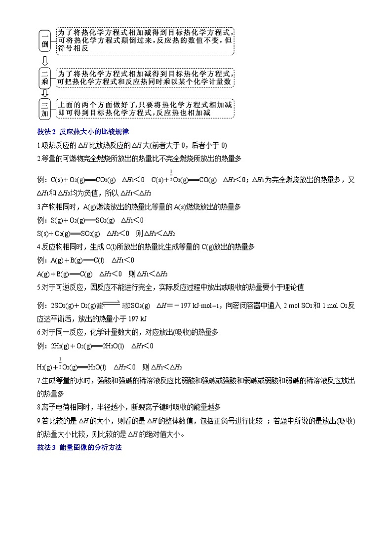 新高考化学三轮冲刺考前通关练习13 化学反应原理综合（原卷版）第2页