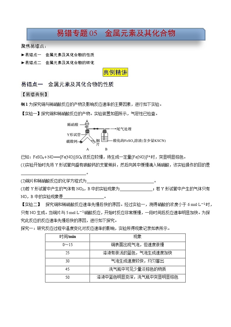 新高考化学三轮复习考前冲刺练习易错专题05 金属元素及其化合物（2份打包，原卷版+解析版）01