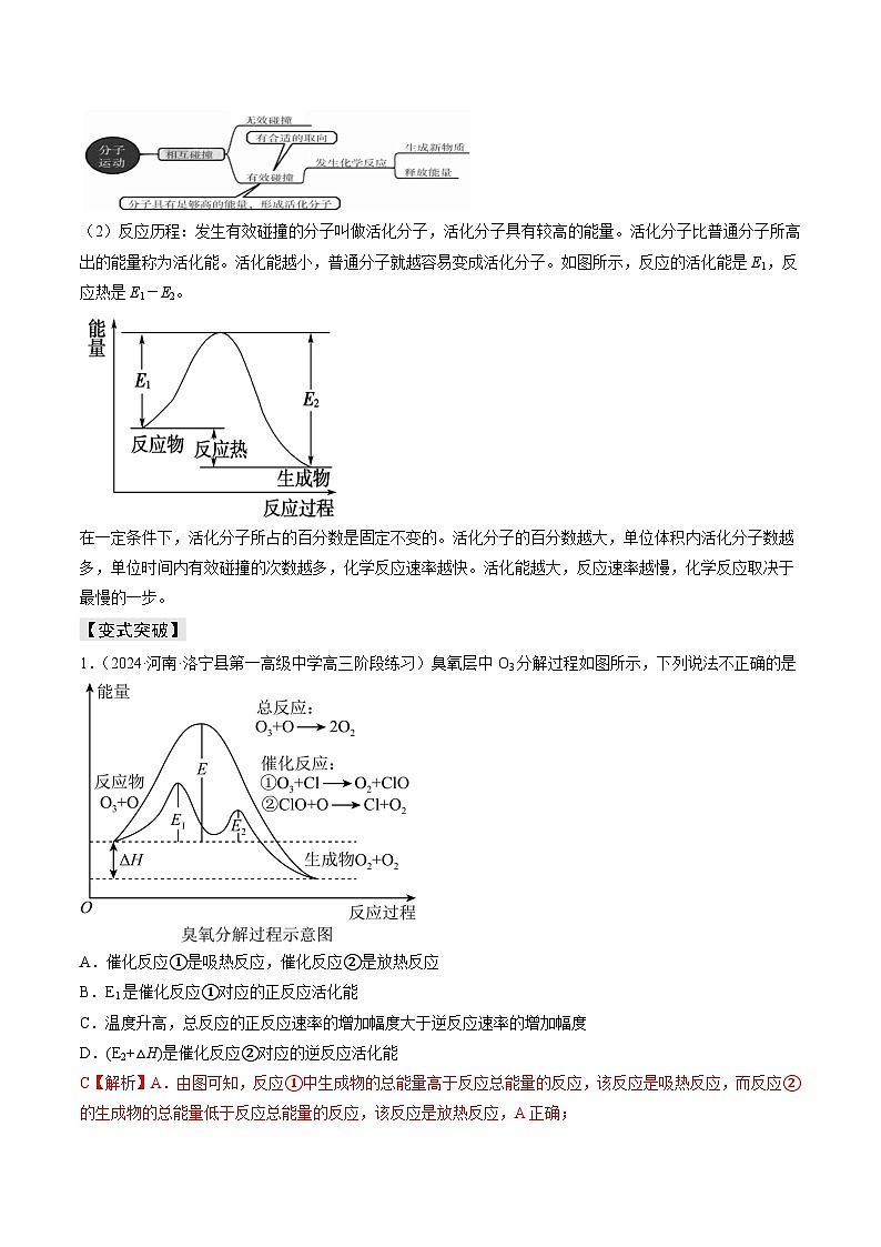 新高考化学三轮复习考前冲刺练习易错专题10 反应机理（2份打包，原卷版+解析版）02