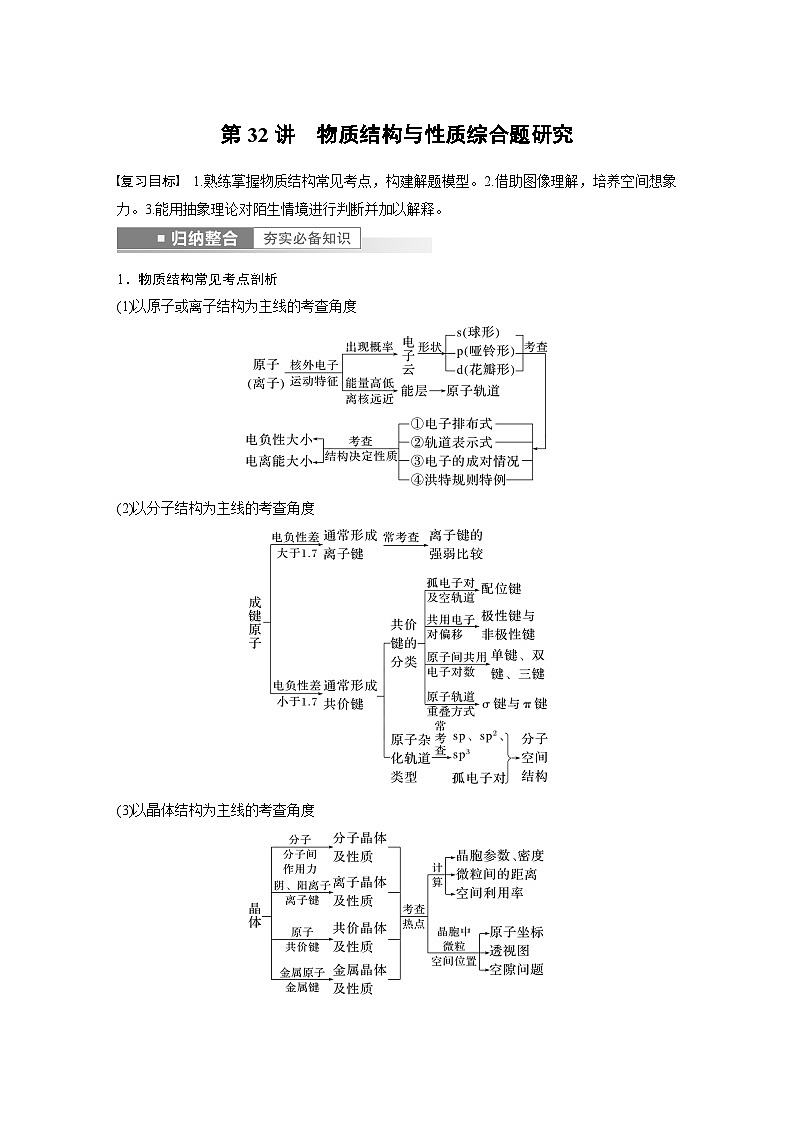 新高考化学一轮复习讲义第5章第32讲物质结构与性质综合题研究（含解析）第1页
