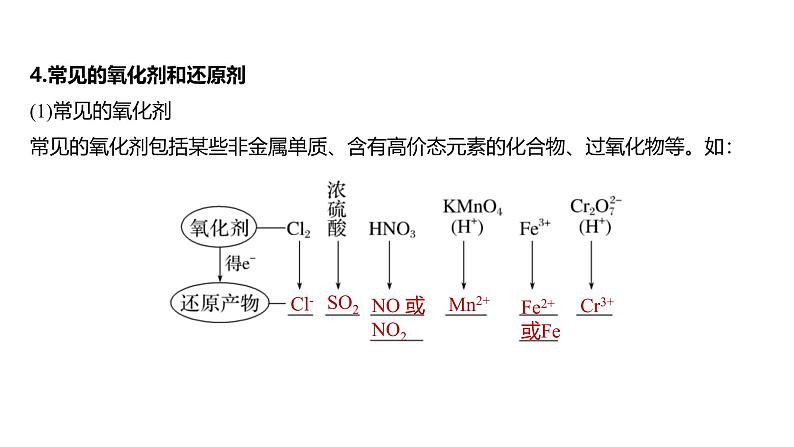 新高考化学一轮复习讲义课件第1章 第4讲　氧化还原反应（含解析）08