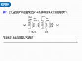 新高考化学一轮复习讲义课件第1章 第5讲　热点强化3　信息型方程式的书写（含解析）