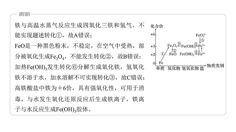 新高考化学一轮复习讲义课件第3章 第14讲　铁及其化合物的转化关系（含解析）08