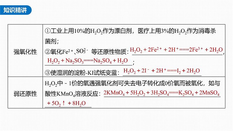 新高考化学一轮复习讲义课件第4章 热点强化7　臭氧和过氧化氢（含解析）05